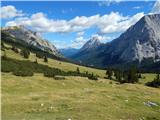 Ehrwald - Zugspitze